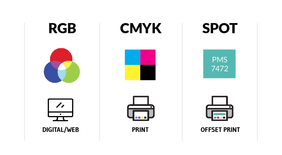 Logo File Colors Formats By Angela Schmidt Design